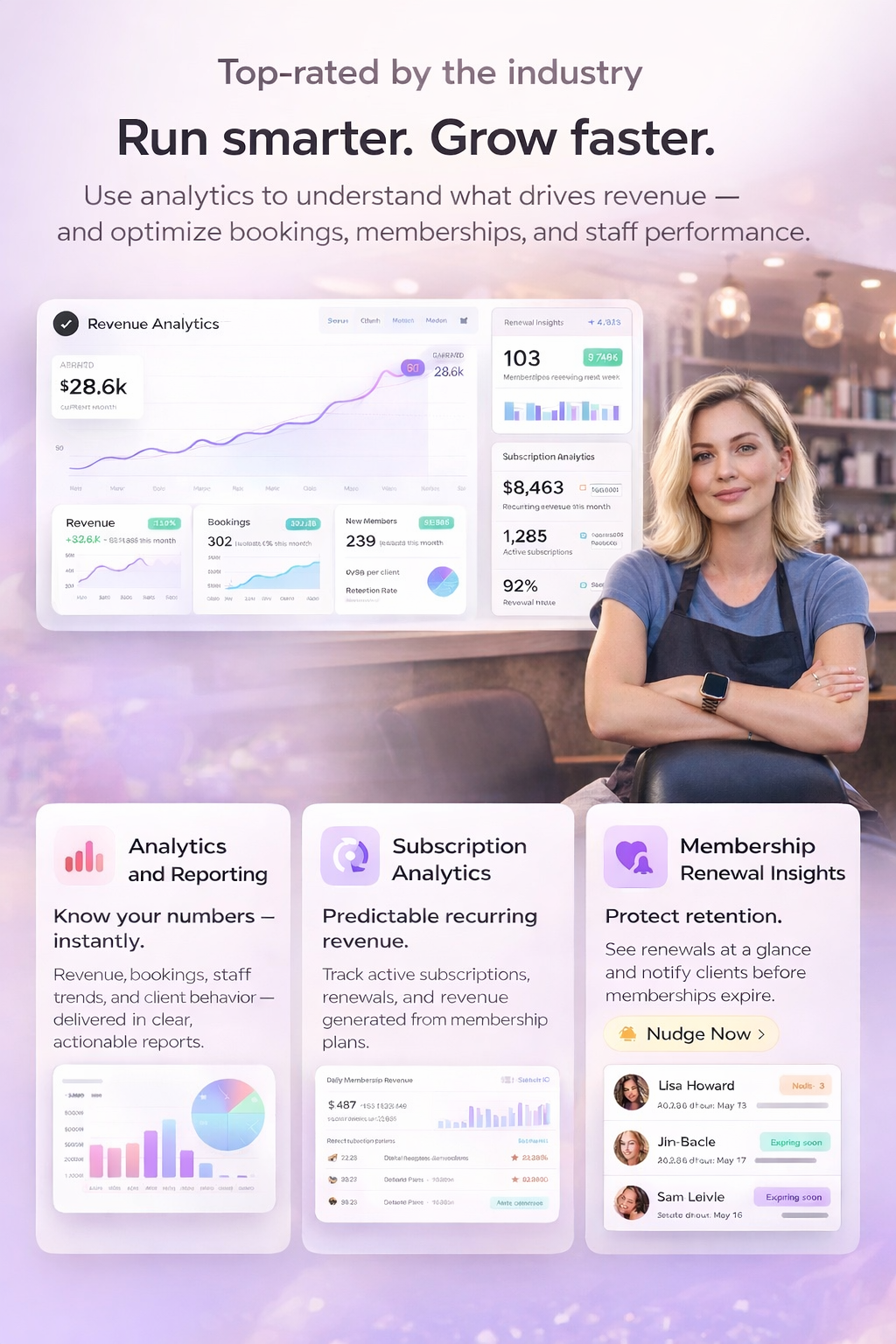 Salon owner successful analytics